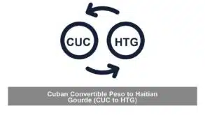 Cuban Convertible Peso to Haitian Gourde (CUC to HTG)