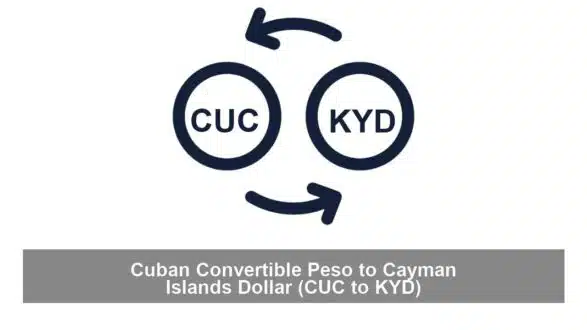 Cuban Convertible Peso to Cayman Islands Dollar (CUC to KYD)