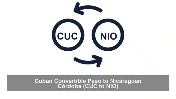 Cuban Convertible Peso to Nicaraguan Córdoba (CUC to NIO)
