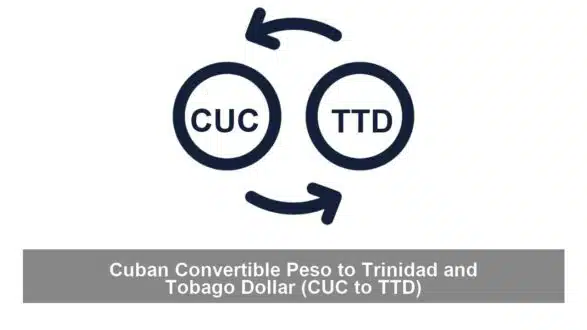 Cuban Convertible Peso to Trinidad and Tobago Dollar (CUC to TTD)
