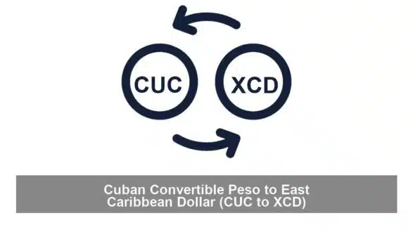 Cuban Convertible Peso to East Caribbean Dollar (CUC to XCD)