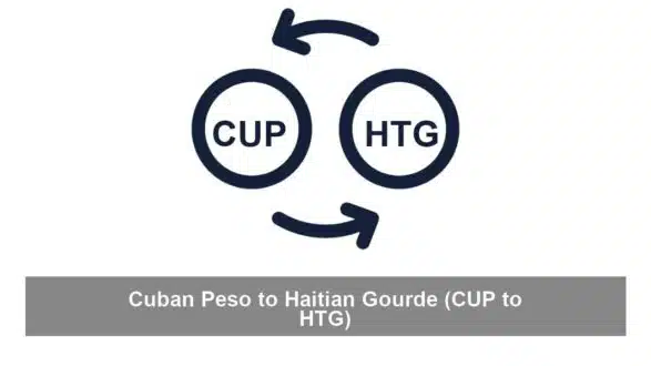 Cuban Peso to Haitian Gourde (CUP to HTG)