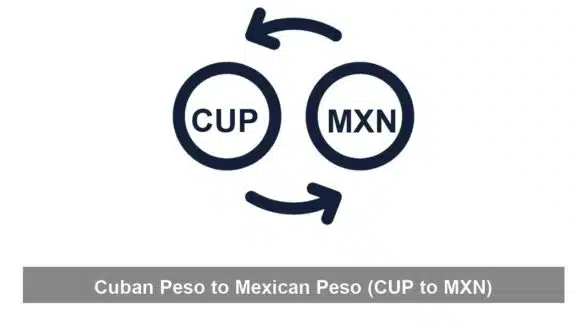 Cuban Peso to Mexican Peso (CUP to MXN)