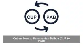 Cuban Peso to Panamanian Balboa (CUP to PAB)