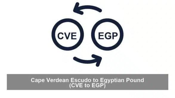 Cape Verdean Escudo to Egyptian Pound (CVE to EGP)