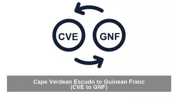 Cape Verdean Escudo to Guinean Franc (CVE to GNF)