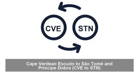 Cape Verdean Escudo to São Tomé and Príncipe Dobra (CVE to STN)
