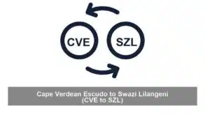 Cape Verdean Escudo to Swazi Lilangeni (CVE to SZL)