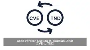 Cape Verdean Escudo to Tunisian Dinar (CVE to TND)