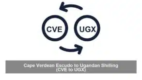 Cape Verdean Escudo to Ugandan Shilling (CVE to UGX)