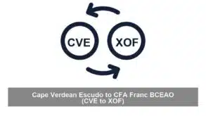Cape Verdean Escudo to CFA Franc BCEAO (CVE to XOF)