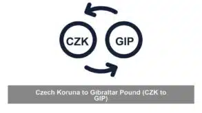 Czech Koruna to Gibraltar Pound (CZK to GIP)