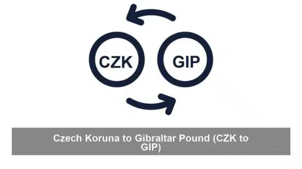 Czech Koruna to Gibraltar Pound (CZK to GIP)