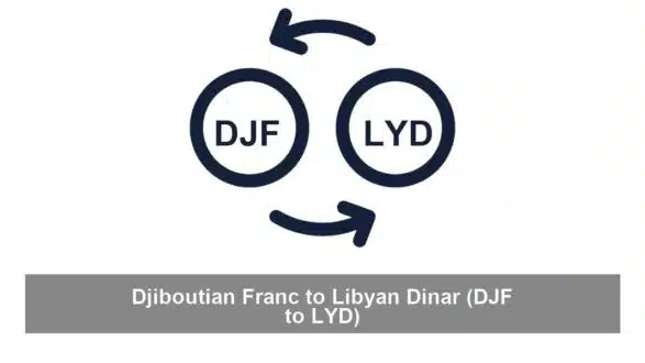 Djiboutian Franc to Libyan Dinar (DJF to LYD)
