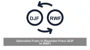 Djiboutian Franc to Rwandan Franc (DJF to RWF)