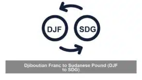 Djiboutian Franc to Sudanese Pound (DJF to SDG)