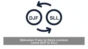 Djiboutian Franc to Sierra Leonean Leone (DJF to SLL)