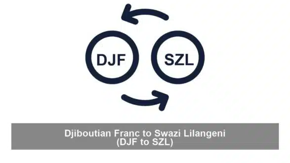 Djiboutian Franc to Swazi Lilangeni (DJF to SZL)