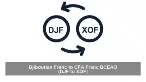 Djiboutian Franc to CFA Franc BCEAO (DJF to XOF)