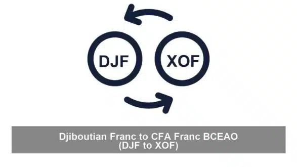 Djiboutian Franc to CFA Franc BCEAO (DJF to XOF)