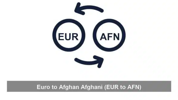 Euro to Afghan Afghani (EUR to AFN)