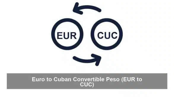 Euro to Cuban Convertible Peso (EUR to CUC)