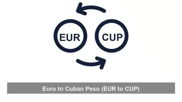Euro to Cuban Peso (EUR to CUP)