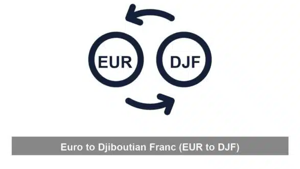 Euro to Djiboutian Franc (EUR to DJF)