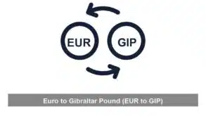 Euro to Gibraltar Pound (EUR to GIP)