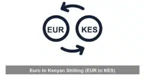 Euro to Kenyan Shilling (EUR to KES)
