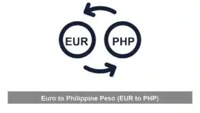 Euro to Philippine Peso (EUR to PHP)