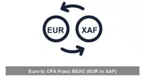 Euro to CFA Franc BEAC (EUR to XAF)
