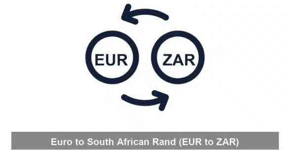 Euro to South African Rand (EUR to ZAR)