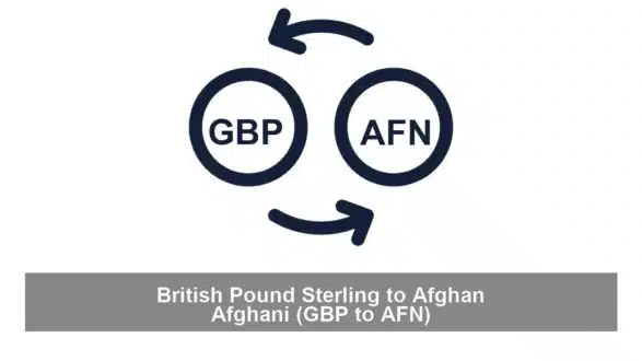 British Pound Sterling to Afghan Afghani (GBP to AFN)