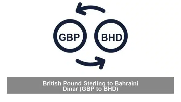 British Pound Sterling to Bahraini Dinar (GBP to BHD)