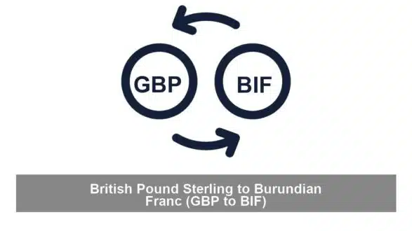 British Pound Sterling to Burundian Franc (GBP to BIF)