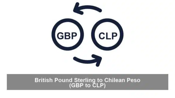 British Pound Sterling to Chilean Peso (GBP to CLP)