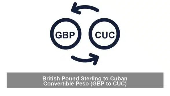 British Pound Sterling to Cuban Convertible Peso (GBP to CUC)