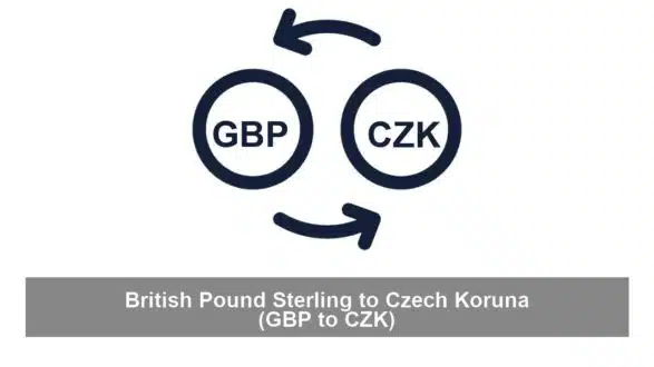 British Pound Sterling to Czech Koruna (GBP to CZK)