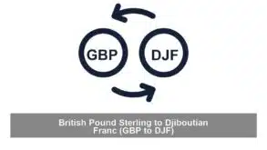 British Pound Sterling to Djiboutian Franc (GBP to DJF)