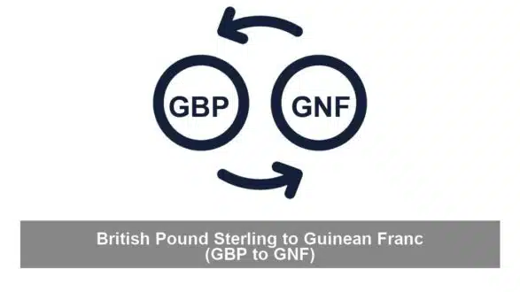 British Pound Sterling to Guinean Franc (GBP to GNF)