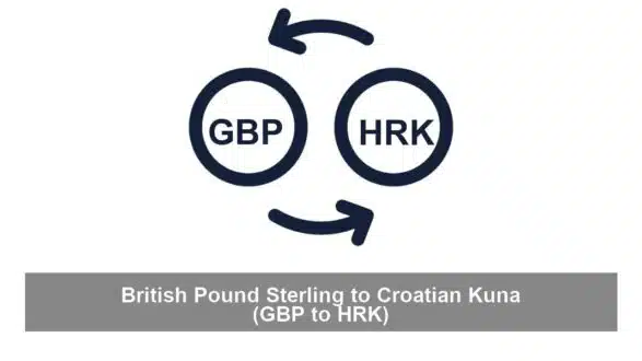 British Pound Sterling to Croatian Kuna (GBP to HRK)