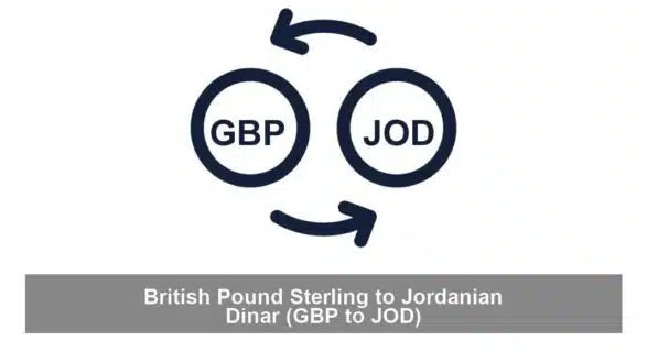 British Pound Sterling to Jordanian Dinar (GBP to JOD)