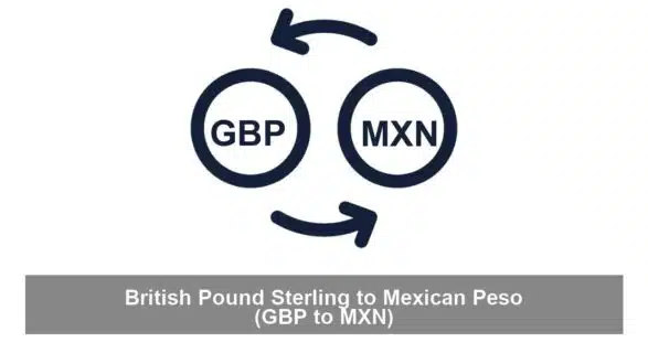 British Pound Sterling to Mexican Peso (GBP to MXN)