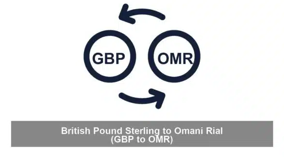 British Pound Sterling to Omani Rial (GBP to OMR)