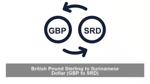 British Pound Sterling to Surinamese Dollar (GBP to SRD)