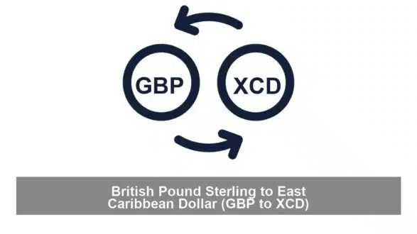 British Pound Sterling to East Caribbean Dollar (GBP to XCD)