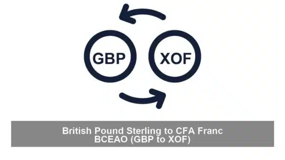 British Pound Sterling to CFA Franc BCEAO (GBP to XOF)