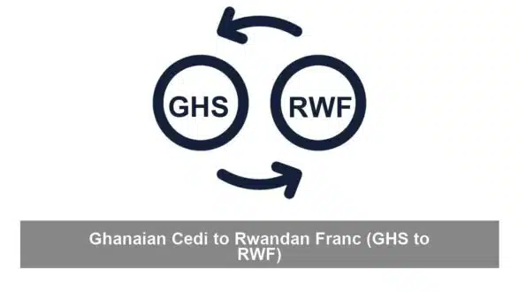 Ghanaian Cedi to Rwandan Franc (GHS to RWF)