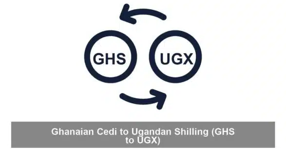 Ghanaian Cedi to Ugandan Shilling (GHS to UGX)